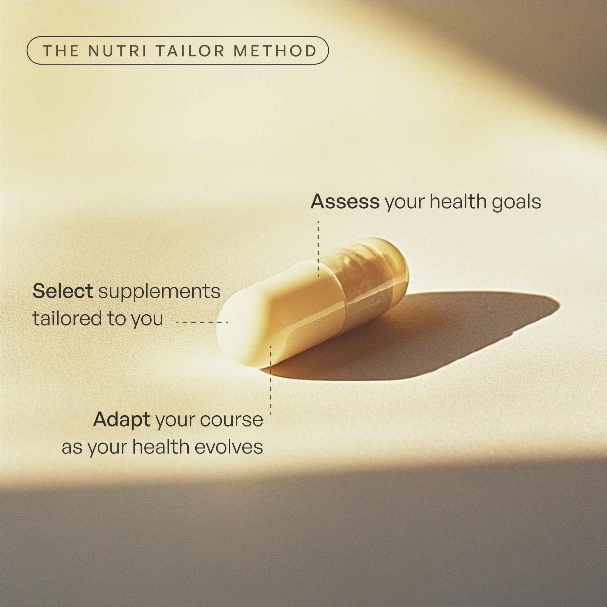Vitamin B6 P5P Capsules