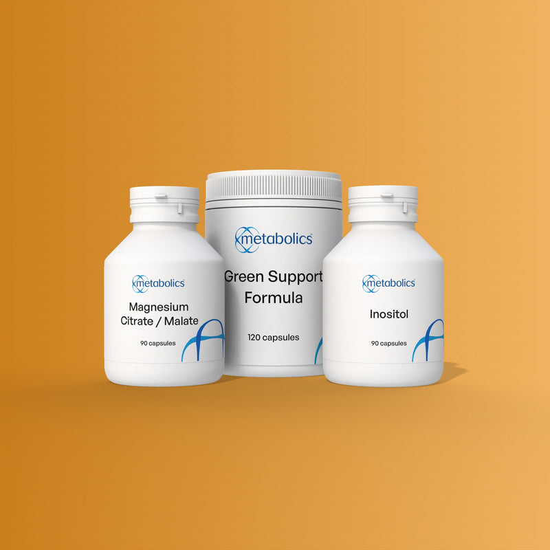 Premenstrual Support